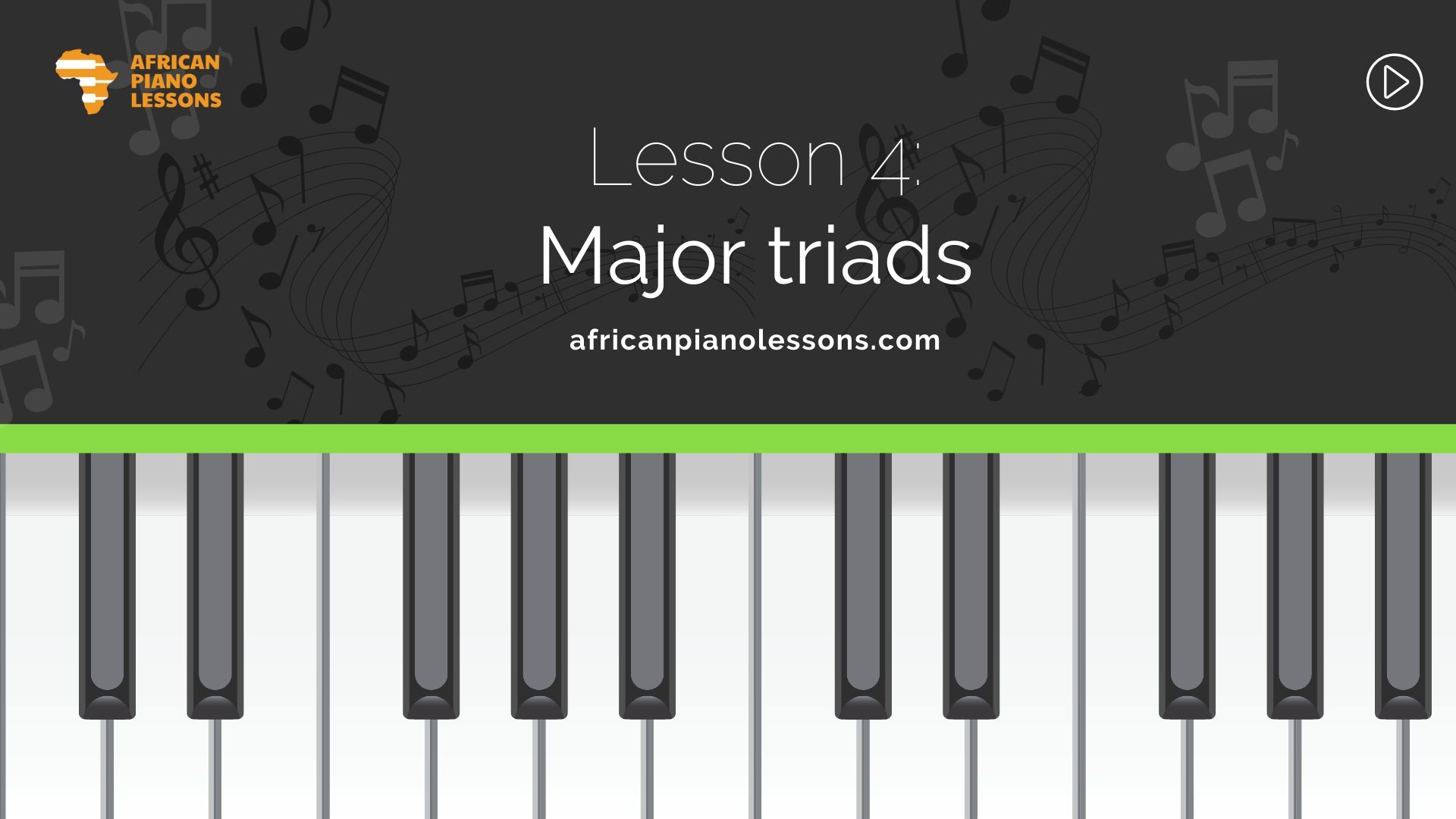 How to play major triads